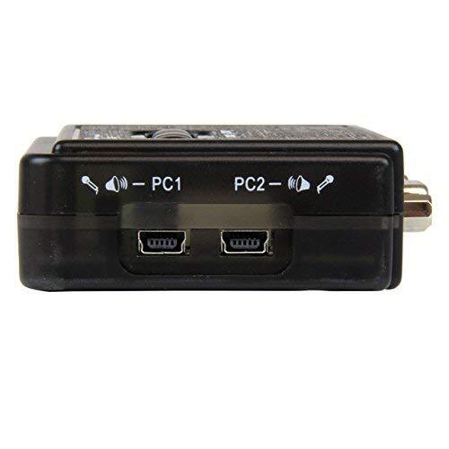 2 Port USB KVM Switch w Audio
