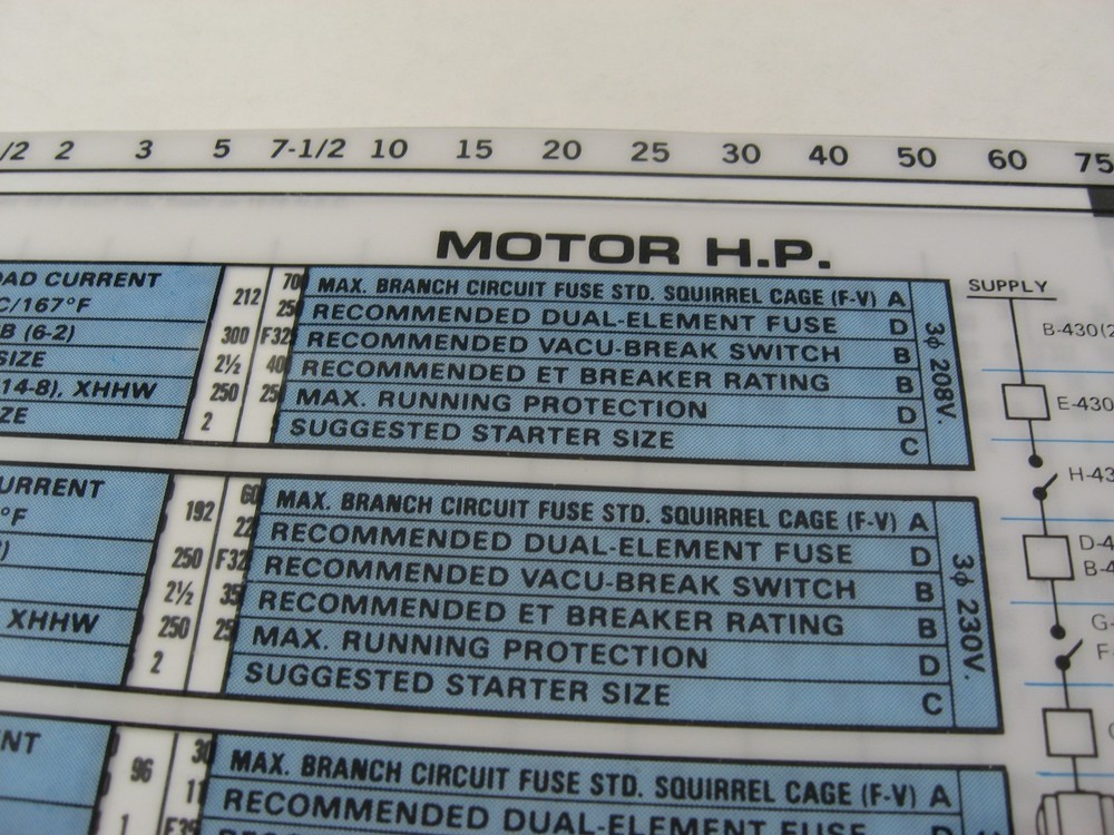 Vintage 1978 Gould ITE Wire Capacity Pocket Guide Electrical Reference Ruler