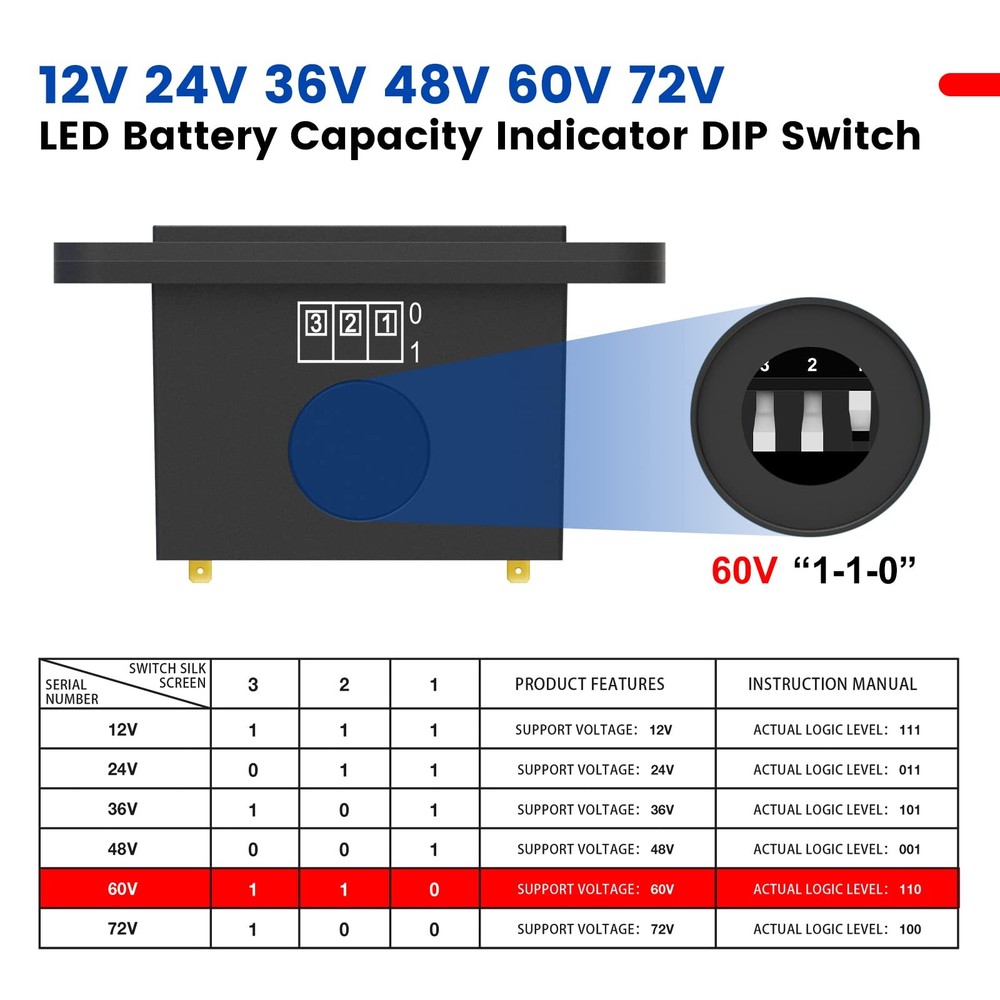 LED Battery Level Indicator, Universal Golf Cart Meter Support BM210