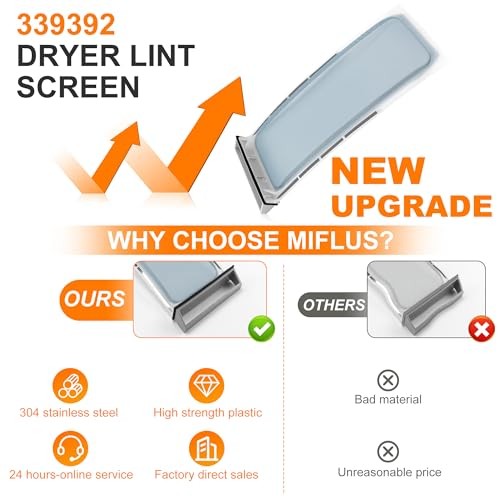 339392 Dryer Lint Filter Case Screen Replacement Compatible for Whirl-pool/Ken