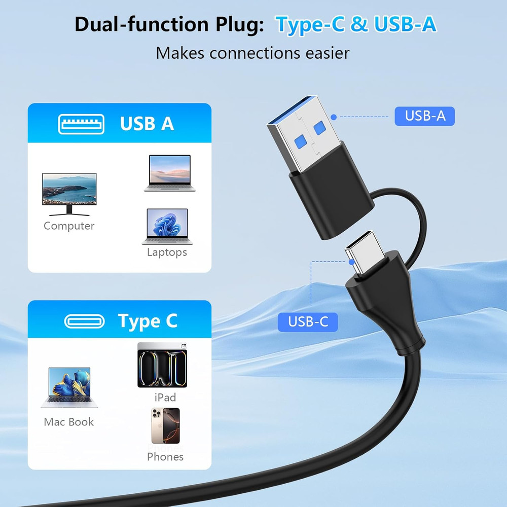 CFexpress Type B Card Reader with USB 3.2 (Gen 2) 10Gbps, USB-C&USB-A 2-in-1 Typ