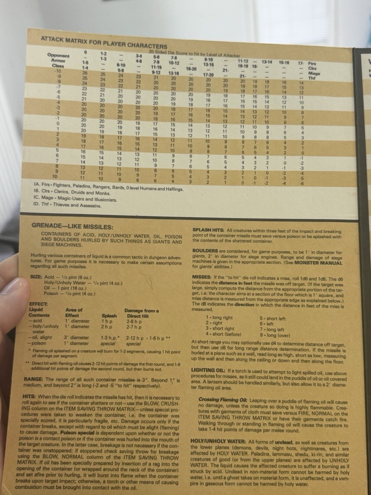 Advanced Dungeons & Dragons 9146 Player's Reference Screen D&D 1985 TSR