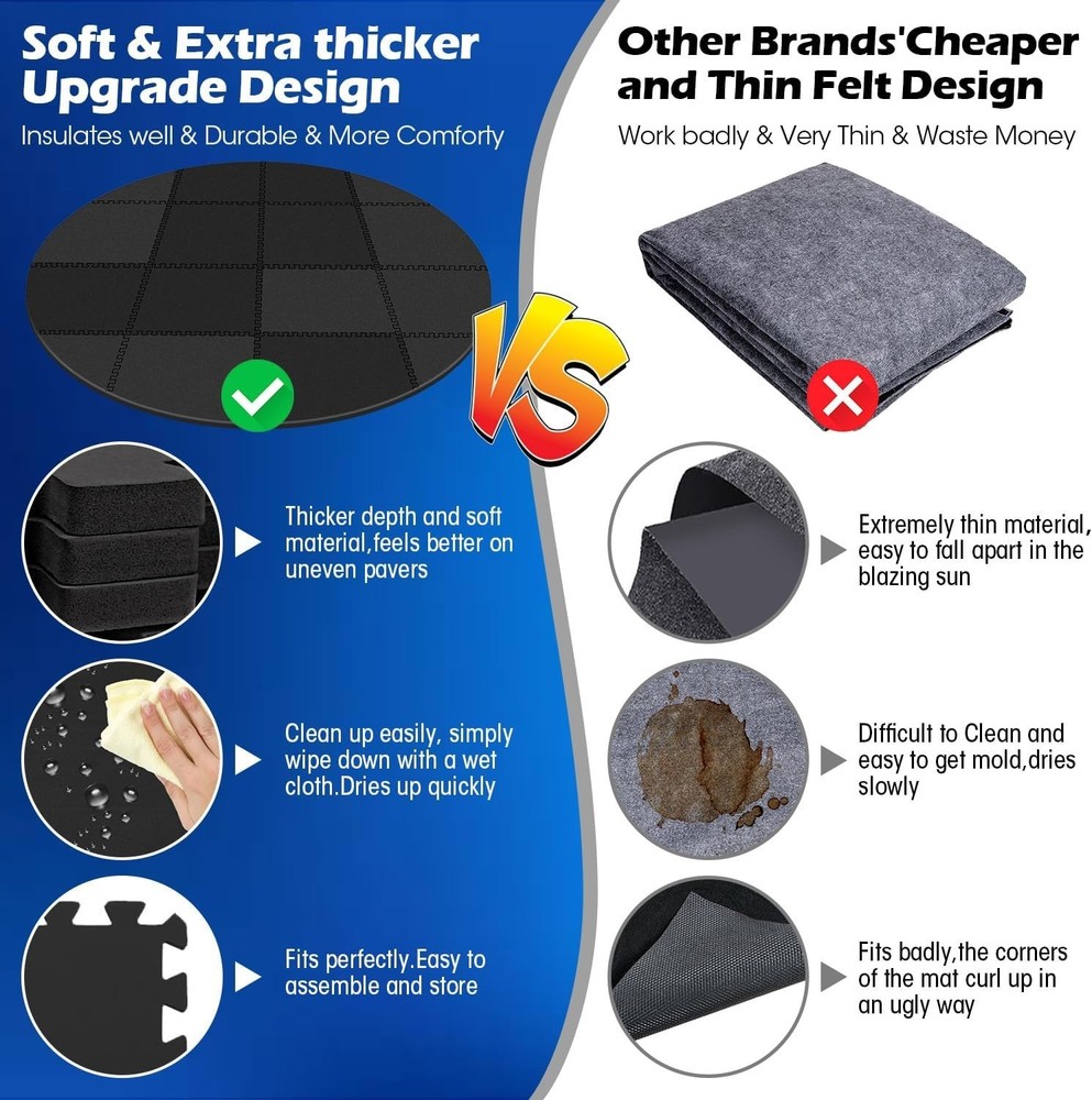 - Extra-Thick Interlocking Hot Tub Protective Pad Spa Pool Foam Insulation Ma...