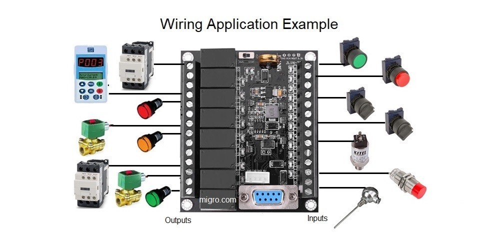 PLC Starter Kit Ladder Logic Professional Programmable Controller. GX-DEV