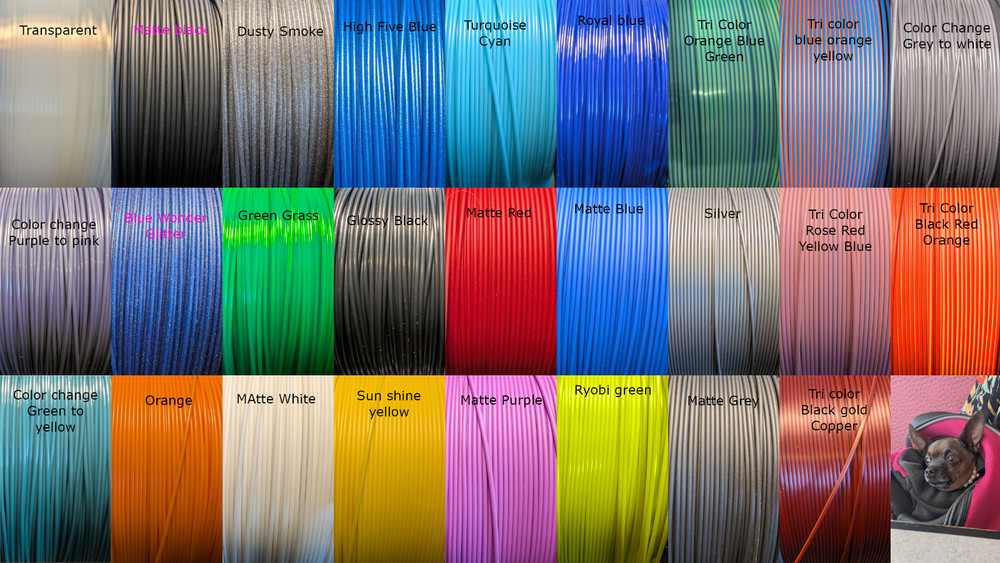 Teenage Engineering Pocket Operator Case Buttons