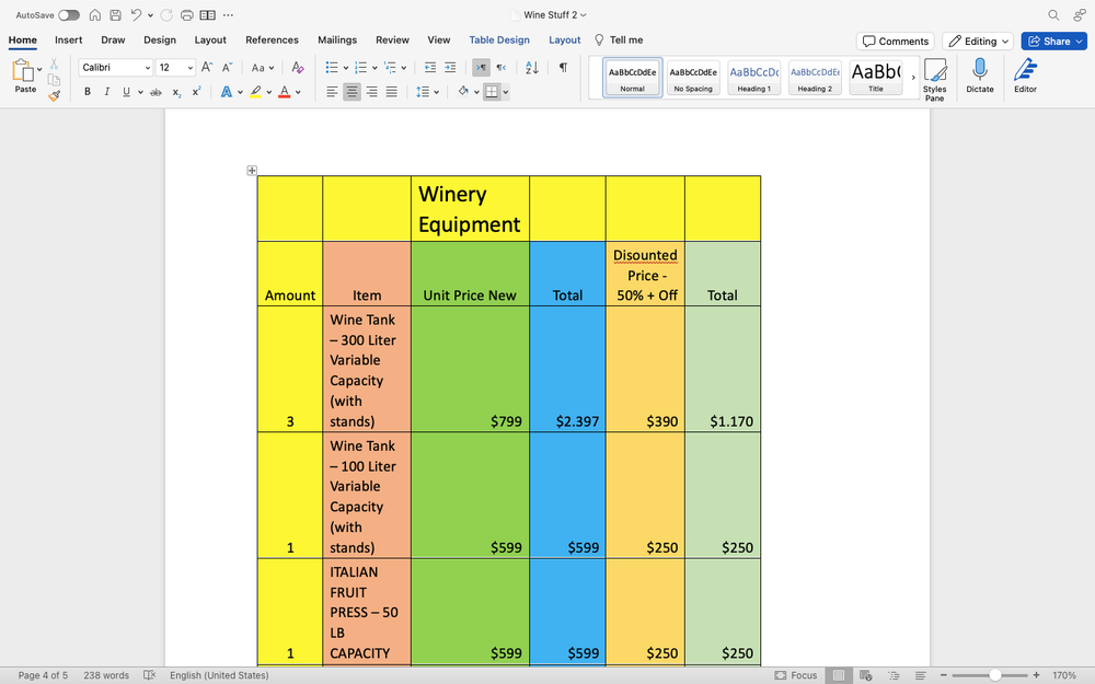Used Winery Equipment