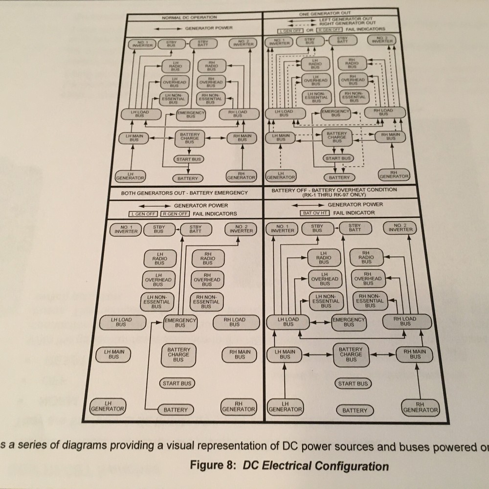 BeechJet 400A Electrical & Lighting Systems Booklet Manual