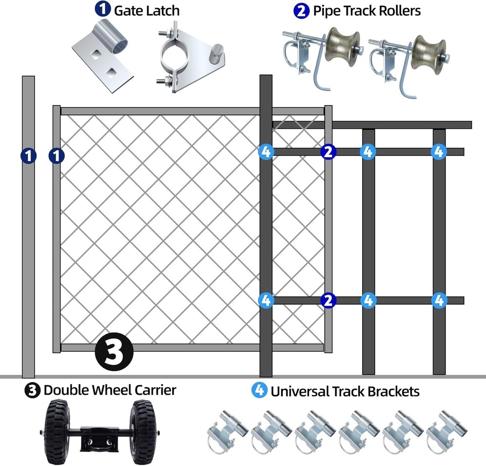 Rolling Gate Hardware Kit for Chain Link Gate Sliding Gate Hardware, Suitable fo
