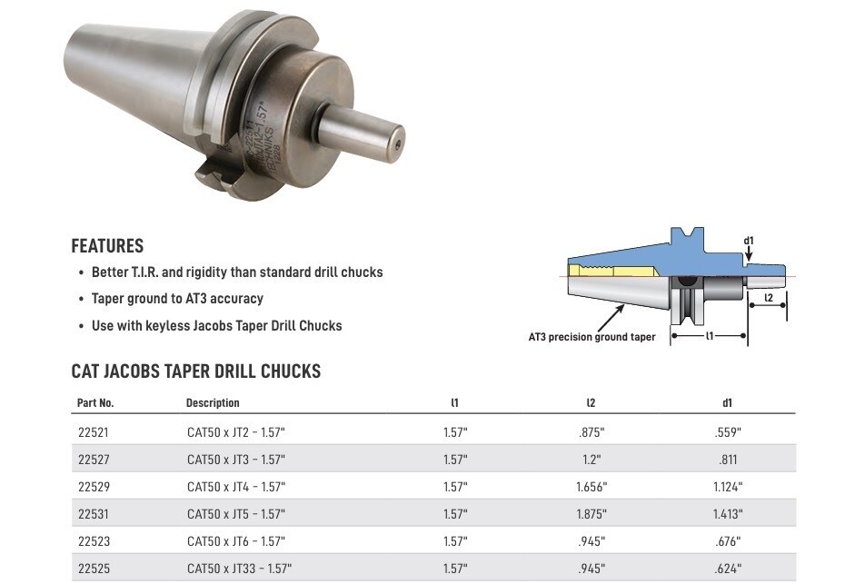 Techniks CAT50 Jacobs Taper JT#6 Drill Mill Chuck 22523