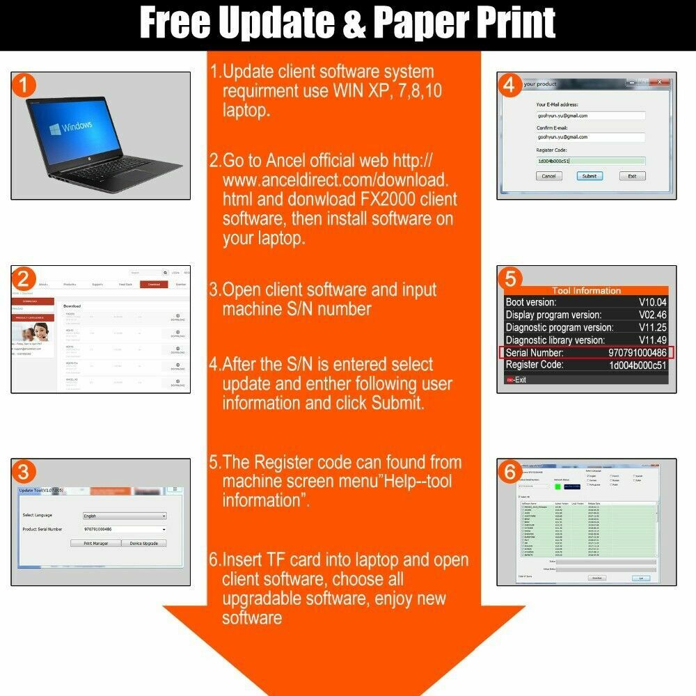Ancel FX2000 OBD2 Scanner ABS SRS Code Reader Check Engine Car Diagnostic Tool