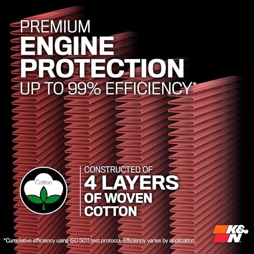 High-Flow Original Lifetime Engine Air Filter: Increase Power: Premium,
