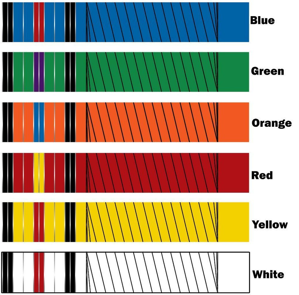 White Water Archery Primitive Medieval String Wrapped Arrow Wraps 4" Design 1a