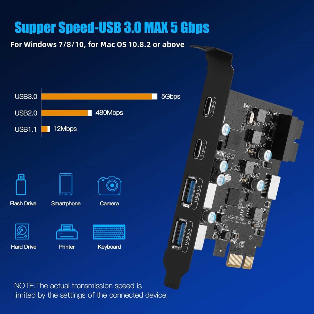 5Gbps USB PCIe Expansion Card 4-Port 2xUSB-C 2xUSB-A Plug-N-Play No Extra Driver