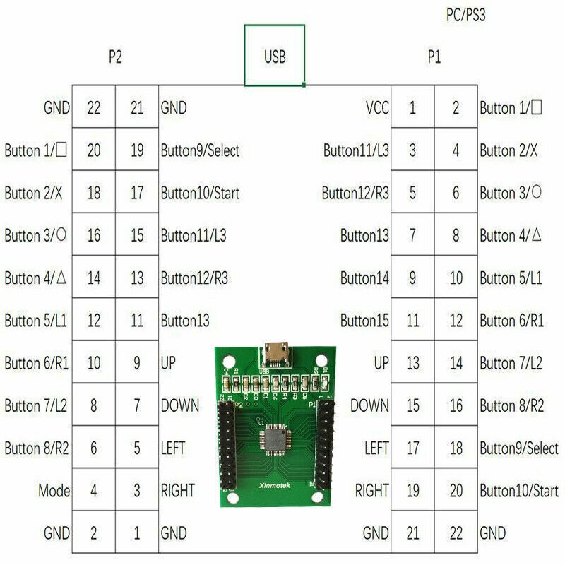 2 Players For MAME PC PS3 Encoder New Arcade to USB Controller Wiring DIY Kit