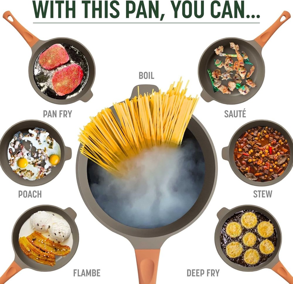 All-in-One Pan, Multilayer Nonstick, High-Performance Cast Construction, Mult...