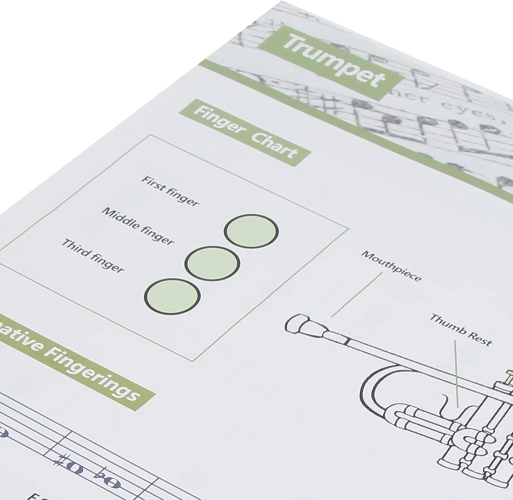 Trumpet Chord Chart Chords Reference Poster (Large Size)