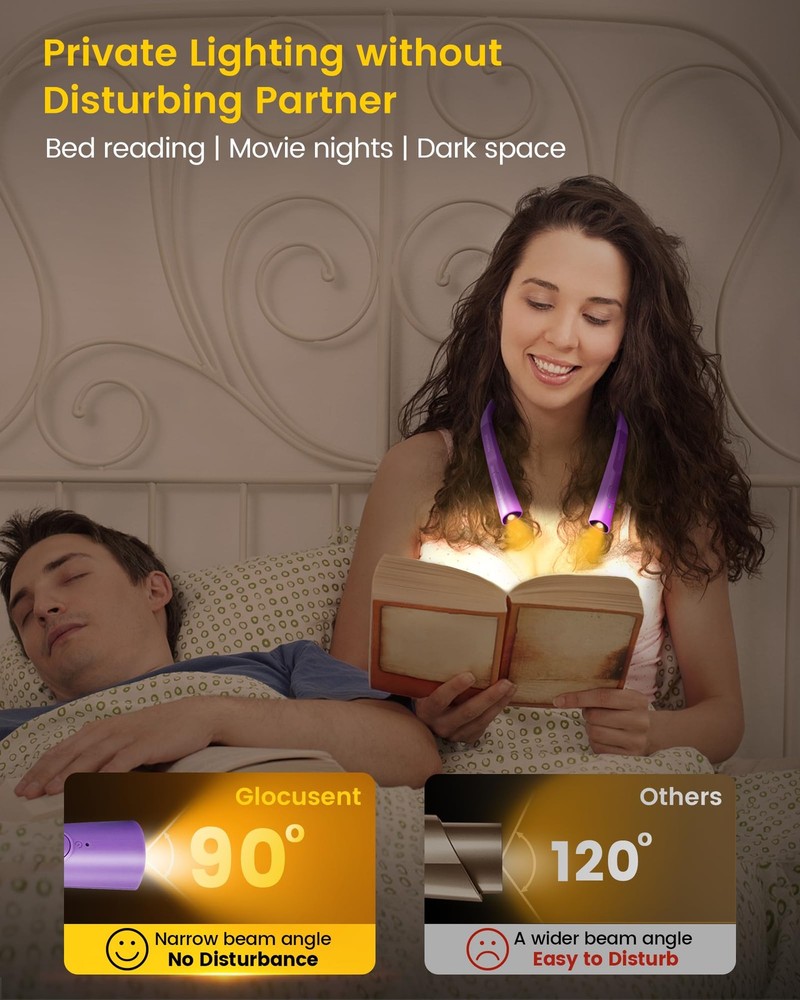 Upgraded LED Neck Reading Light Book Light for Reading in Bed 30-min Timer 3 ...