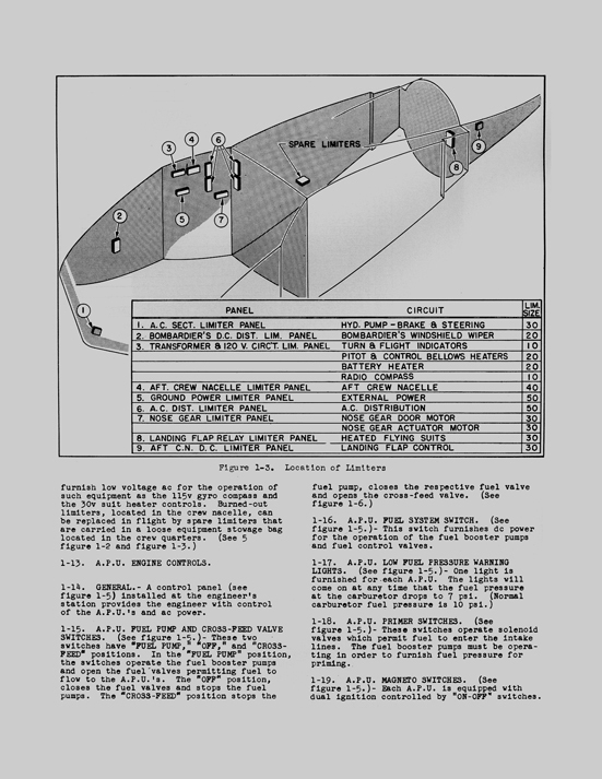 Northrop YB-49 FLYING WING Pilot Manual Airplane BOOK !