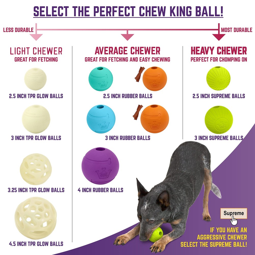 3 Inch Supreme Rubber Balls (4-Pack)