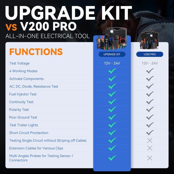 VDIAGTOOL V200PRO Kit Power Circuit Probe Tester Activating Component 30 Probe