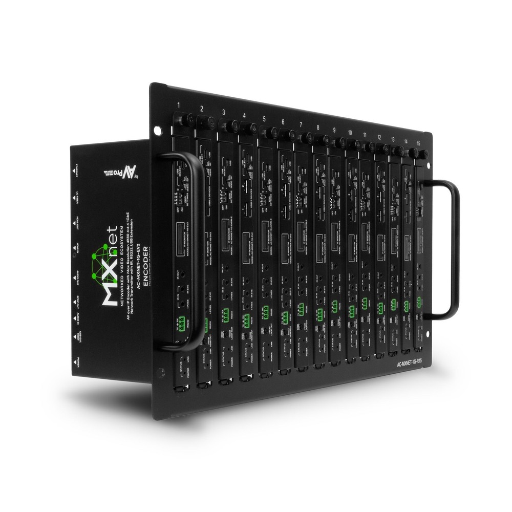 AVPro MXnet Evolution II System !!!-Fantastic Deal-!!!  (*****PLEASE READ*****)