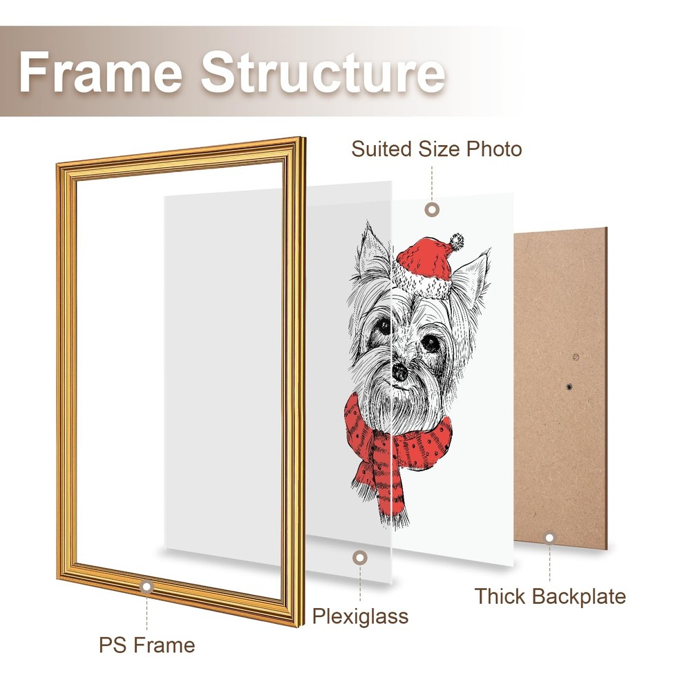 30x40 Frame, Transitional Modern Design Picture Frames, 30 by 40 Rustic Poste...
