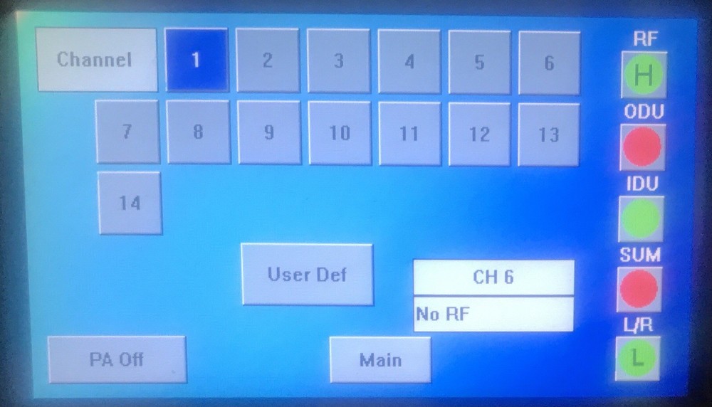 MTX5000 Microwave Radio Transmitter