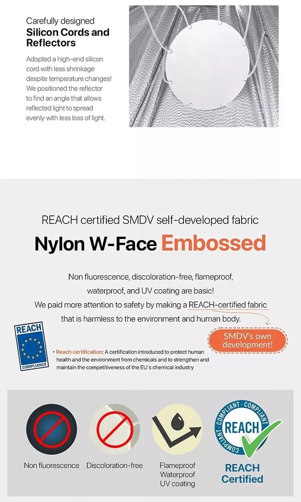 SMDV SPEED-BOX FLIP BEAUTY 20 Quick Soft-box Diffuser for S-Light S-Lite Flash