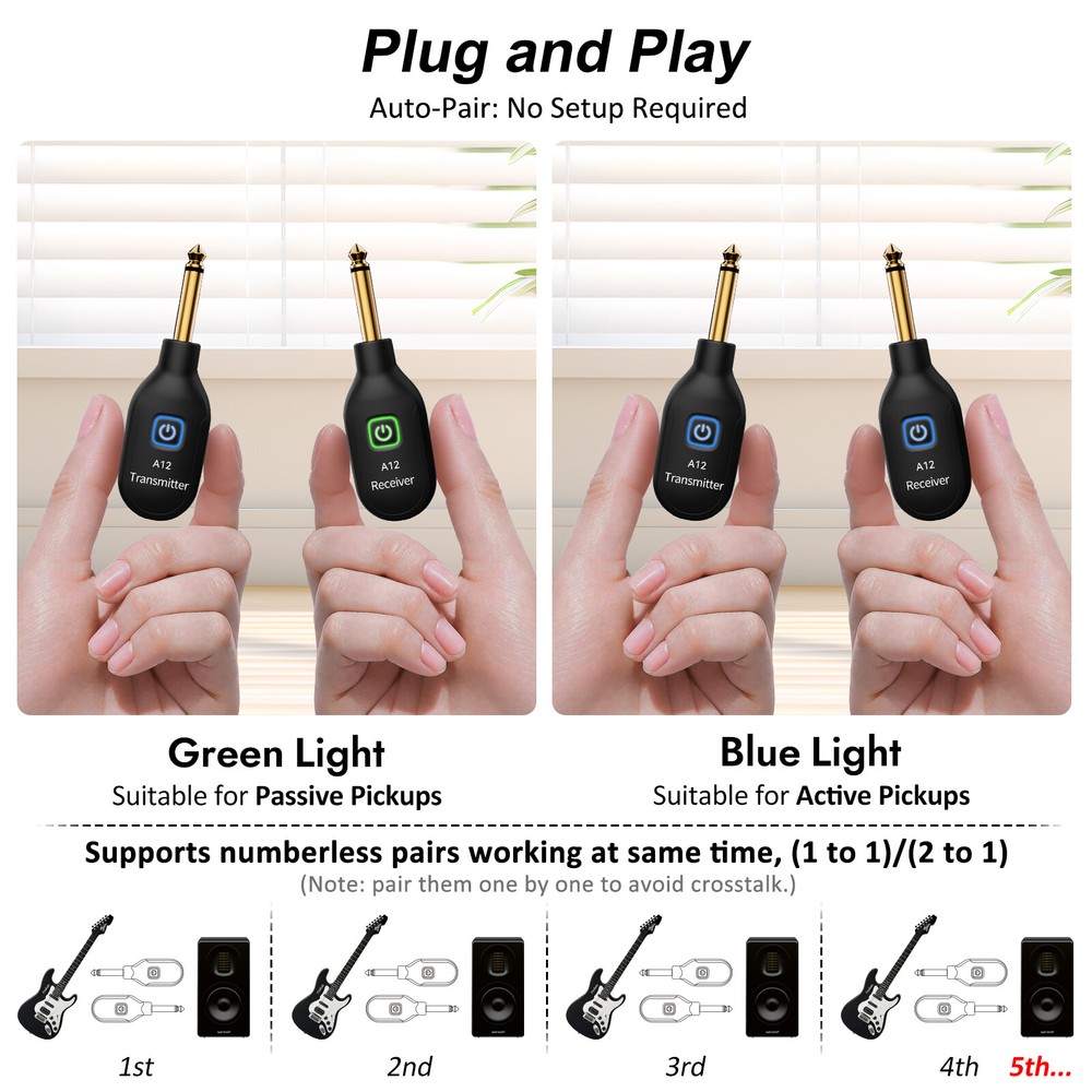 Wireless Guitar System Dual Transmitter & Receiver Built In Rechargeable Battery