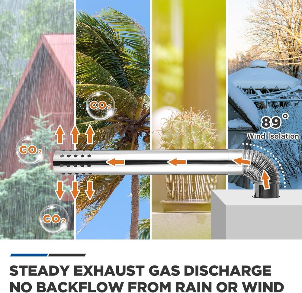 Stainless Steel Direct Vent Pipe Kit for Tankless Water Heater of 3" Od Elbow an