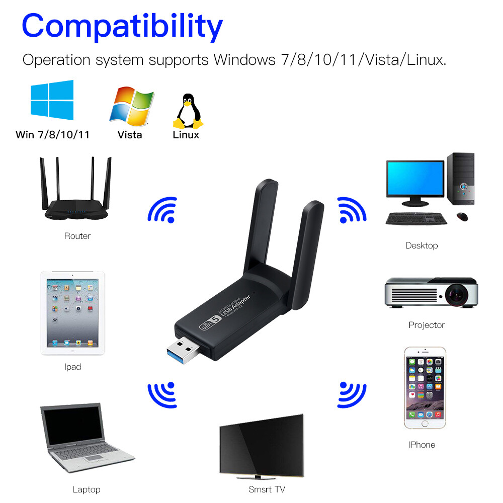 USB WiFi Bluetooth Adapter 2.4G/5G Network Adapter for Desktop PC Bluetooth Card