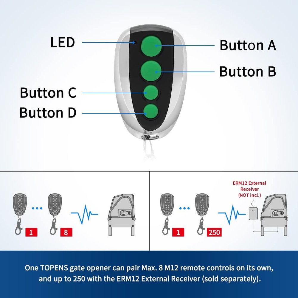 M12 Remote Control 4-Button Transmitter for Automatic Swing Sliding Gate Opener