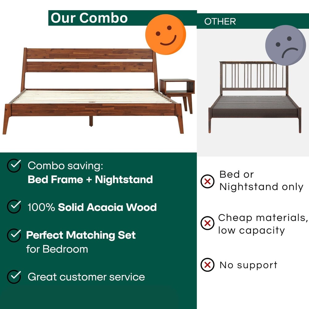 Acacia 2-Pcs King Bedroom Set Callisto – Solid Wood Platform Bed Frame wit