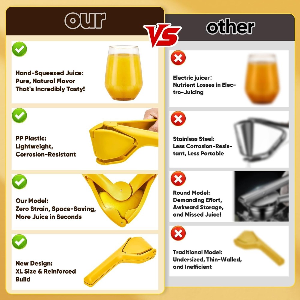 Manual Lemon Squeezer, Hand Lemon Squeezer, Durability and longevity, Easy to...