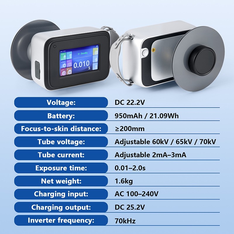 Dental Scatter Shield Protective Ring with Portable Handheld Ray Machine Kit