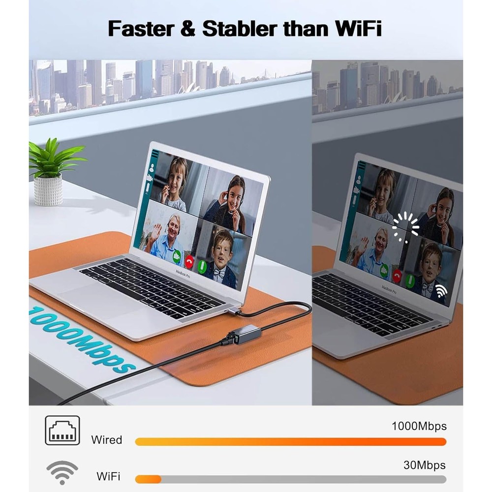 USB-C 3.0 Gigabit Ethernet LAN RJ45 1000Mbps Network Adapter for PC Mac Android