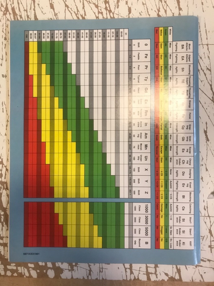 MARVEL SUPER HEROES ADVANCED SET TRS 1986 ROMPER GAME