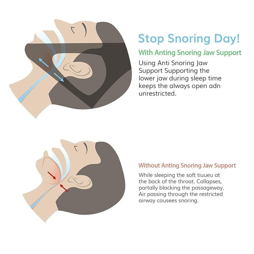 Stop Snoring Strap Belt Jaw Solution Chin Support Anti Snore