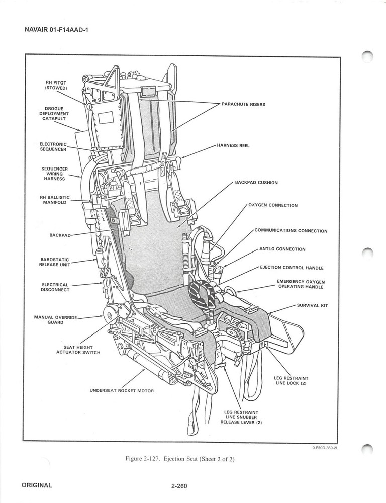 F-14D Super Tomcat Flight Manual Pilot's Handbook ......CD Version