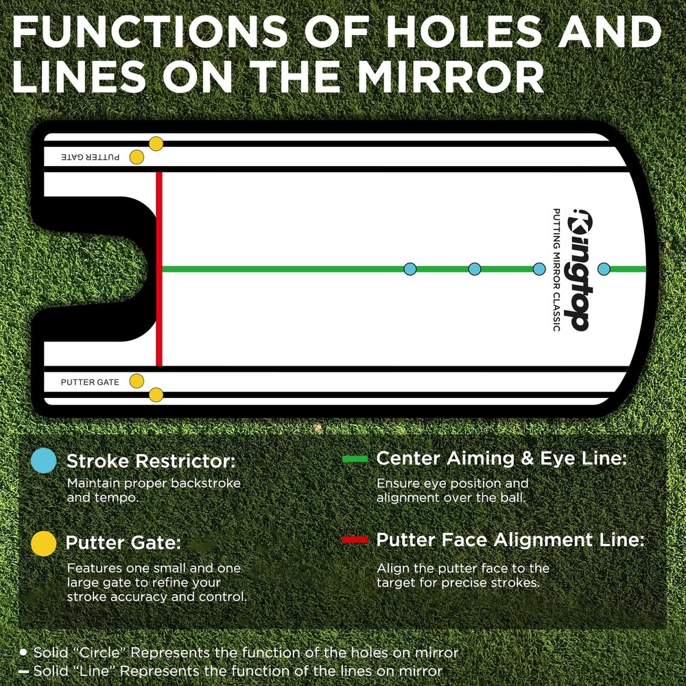 KINGTOP Classic Golf Putting Alignment Mirror, Mirror