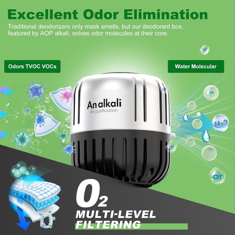 Fridge Deodorizer，4Pcs Refrigerator Deodorizer, Last for 10 Years Closet