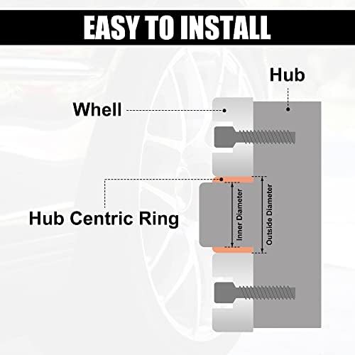 Hub Centric Rings Wheel Bore Spacer