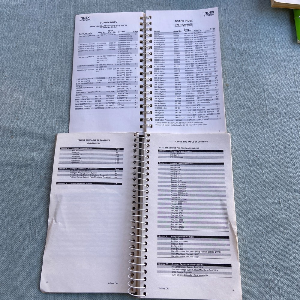 Compaq Computer Quick Reference Guide Volume One 25 Edition 1989 1996 Vintage
