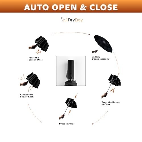 Large Windproof Travel Umbrella - Auto Open Close, Compact, Durable, Waterproof,