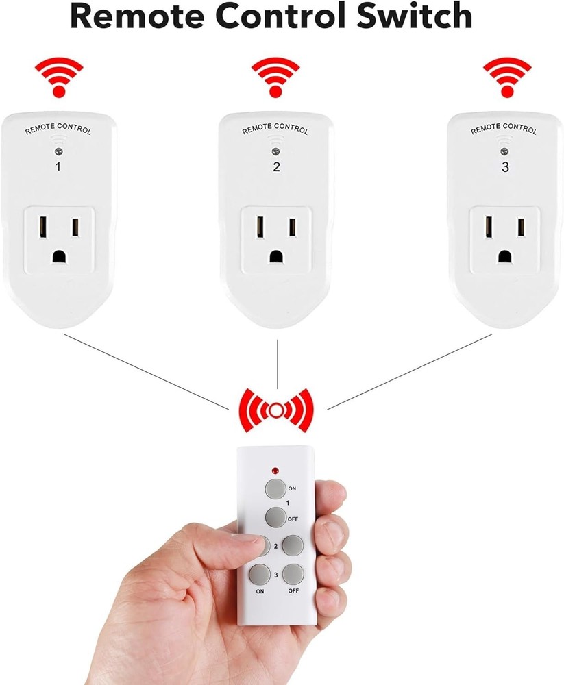Wireless Remote Control Outlet for Appliances - 100ft Range, & Certified