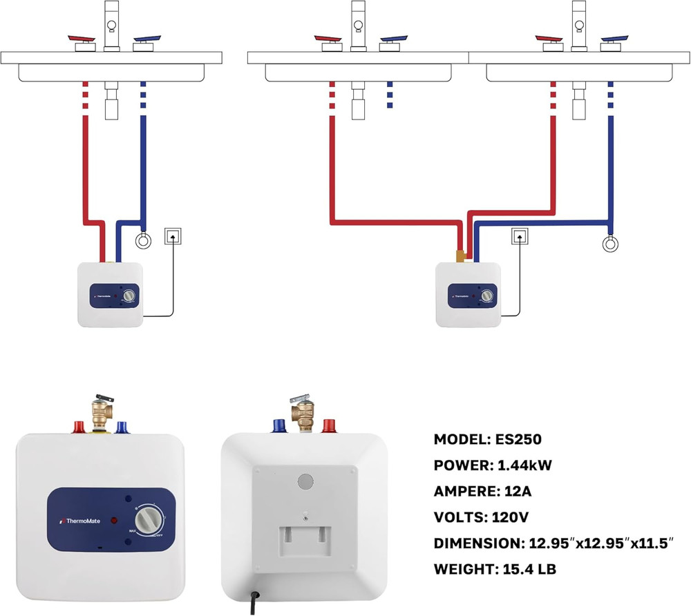 Electric Mini Tank Water Heater UL Listed, Thermomate 2.5 Gallons Small under Si