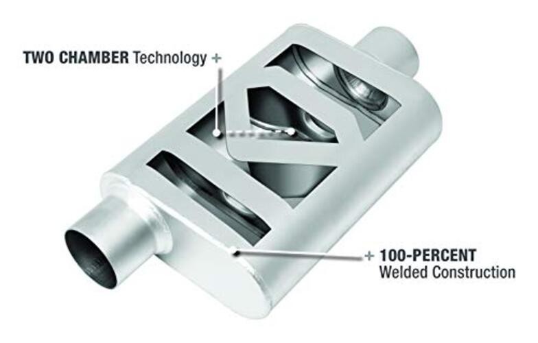 17657 Welded Muffler