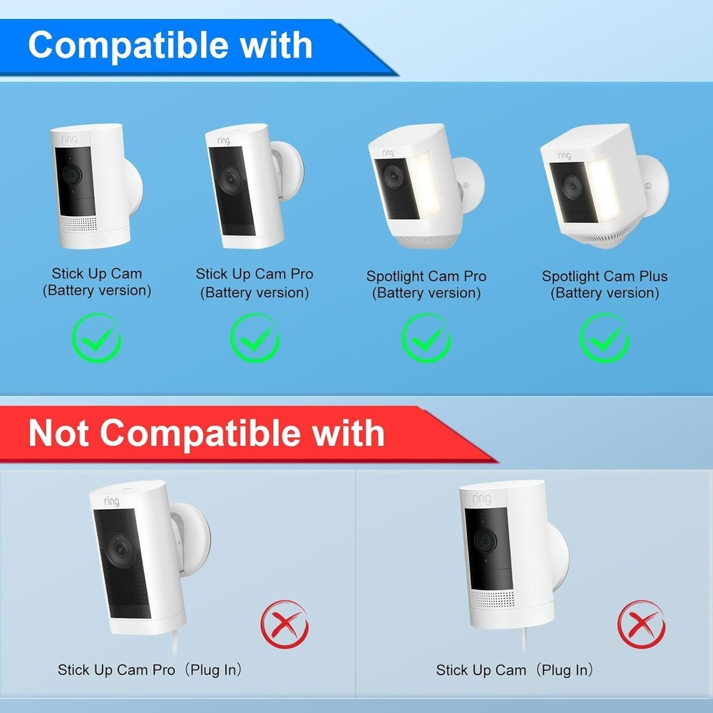2 Pack Solar Panel Charger for Ring Camera, Panel size : 7.2 * 5 inch