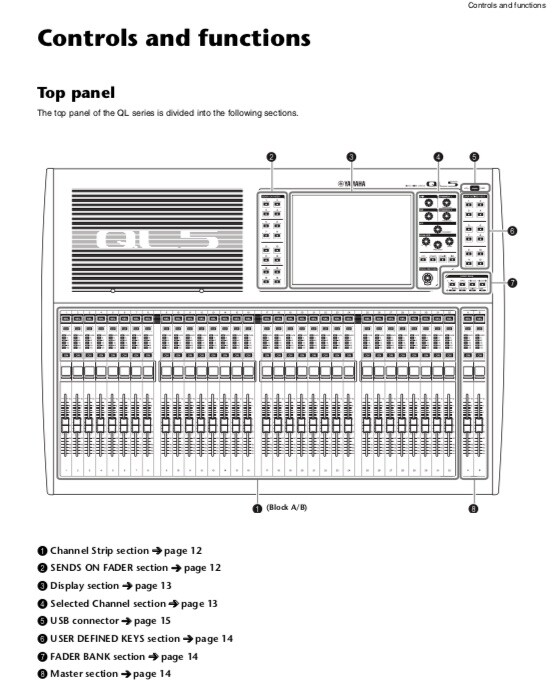 Yamaha QL1 QL5 Digital Mixing Console OWNER'S MANUAL and REFERENCE MANUAL