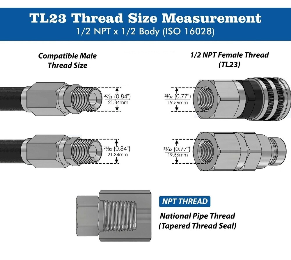 1/2 NPT Flat Face Hydraulic Quick Connect Coupler Coupling Set Skid Steer Bobcat
